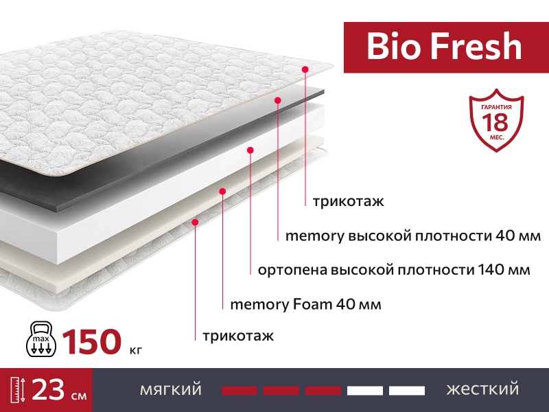 Матрас BIO Fresh 1400х1950