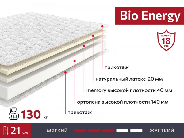 Матрас BIO Energy 800х1900